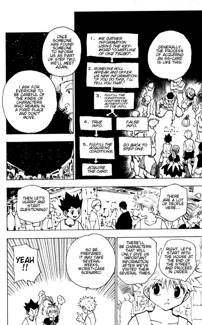 Hunter x Hunter Manga Chapter 155 page 2 - The Captain and His 14 Devils