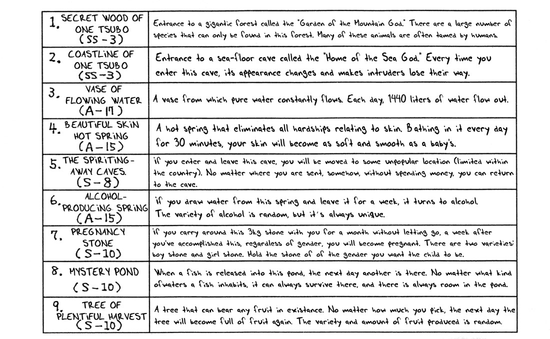 Hunter x Hunter Manga Chapter 160 page 16 - Face-Off: Part 3
