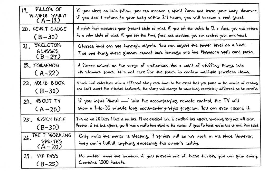 Hunter x Hunter Manga Chapter 162 page 16 - Face-Off: Part 5