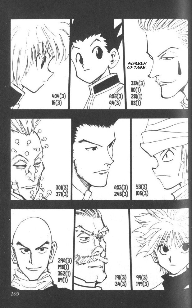 Hunter x Hunter Manga Chapter 32 page 4 - And the Final Test...?