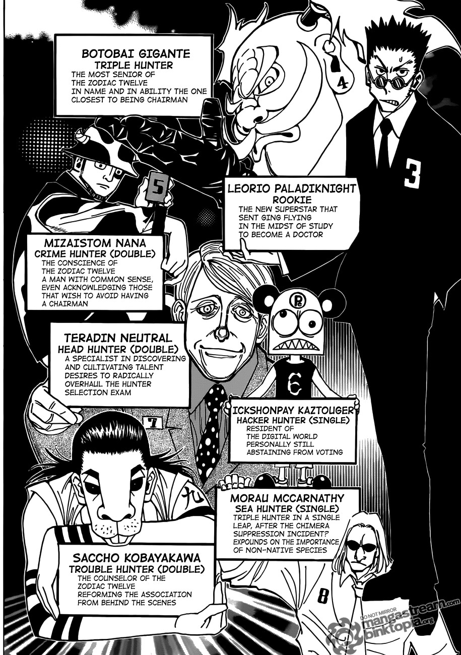 Hunter x Hunter Manga Chapter 326 page 2 - Open Hostilities