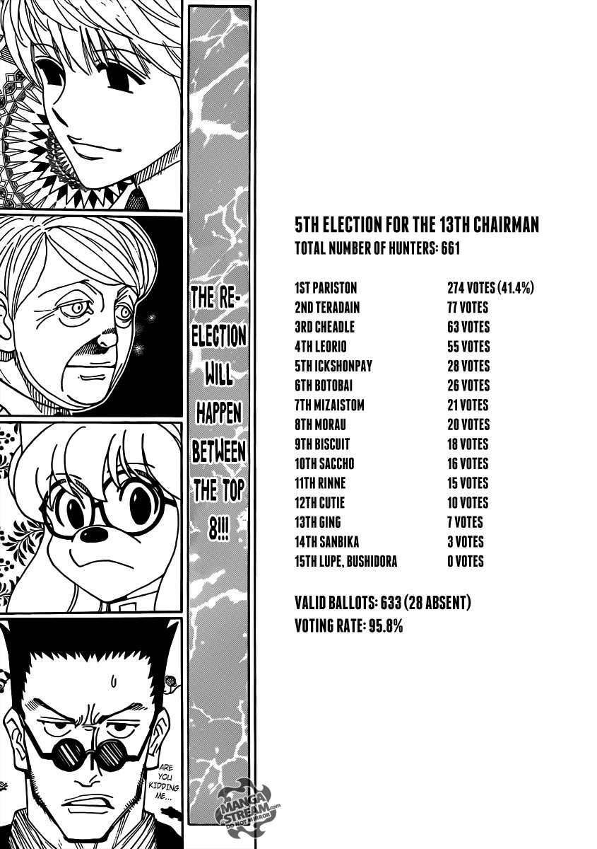 Hunter x Hunter Manga Chapter 329 page 3 - Spy