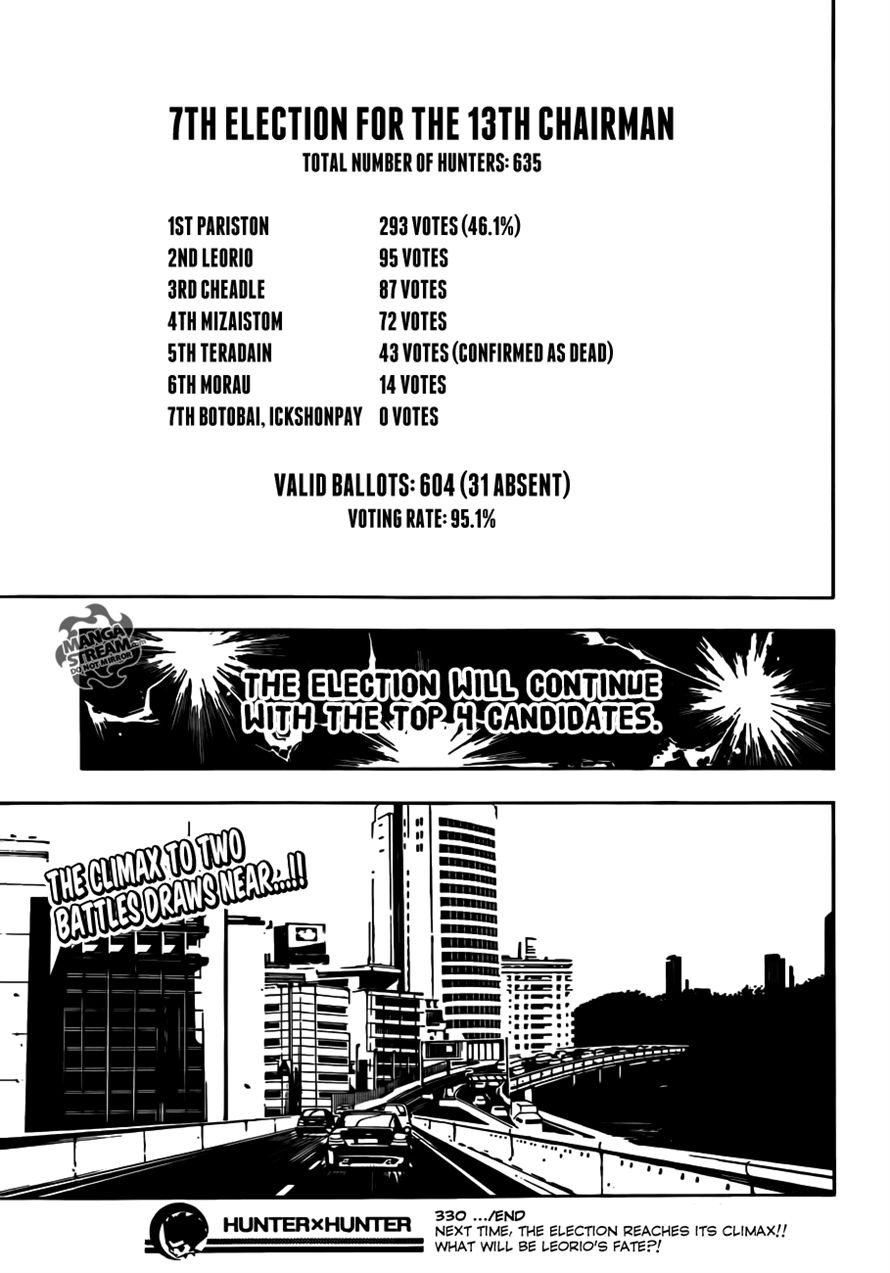 Hunter x Hunter Manga Chapter 330 page 18 - Confession