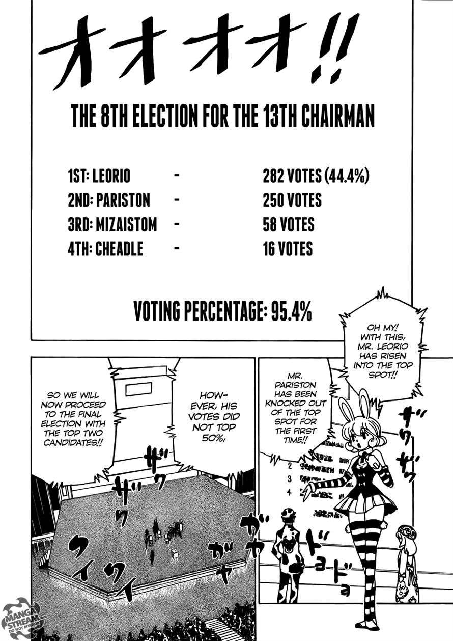 Hunter x Hunter Manga Chapter 333 page 15 - Rumble