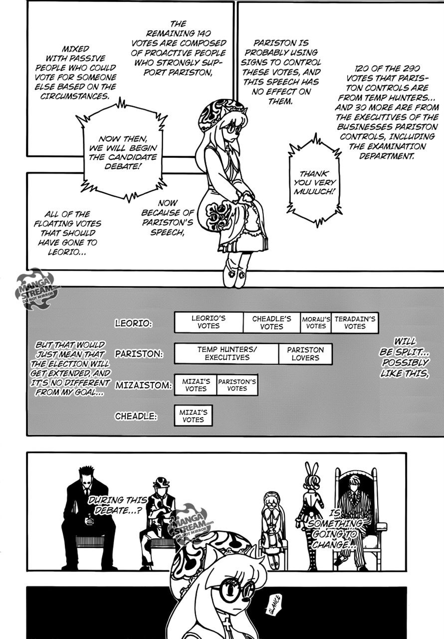 Hunter x Hunter Manga Chapter 333 page 4 - Rumble