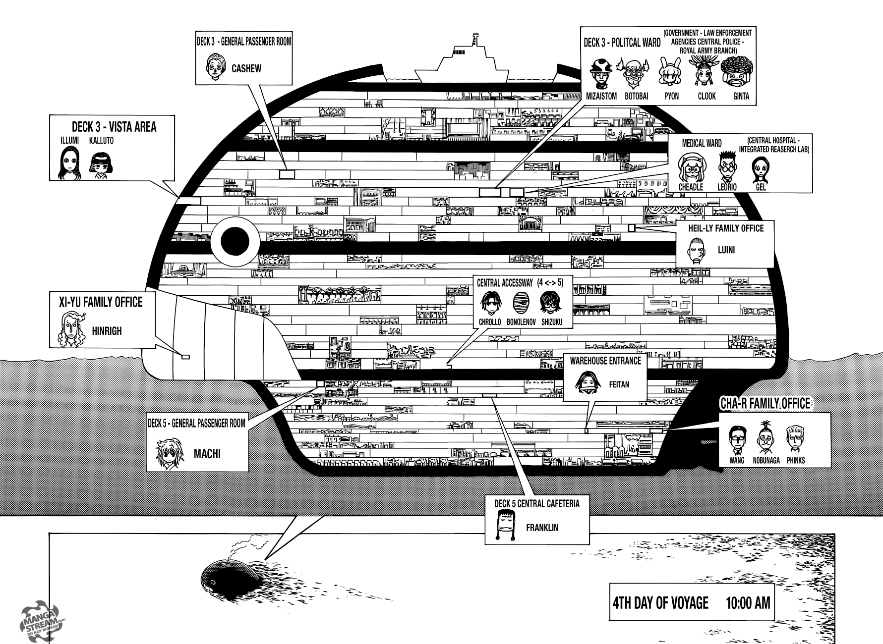 Hunter x Hunter Manga Chapter 380 page 10 - Alarm