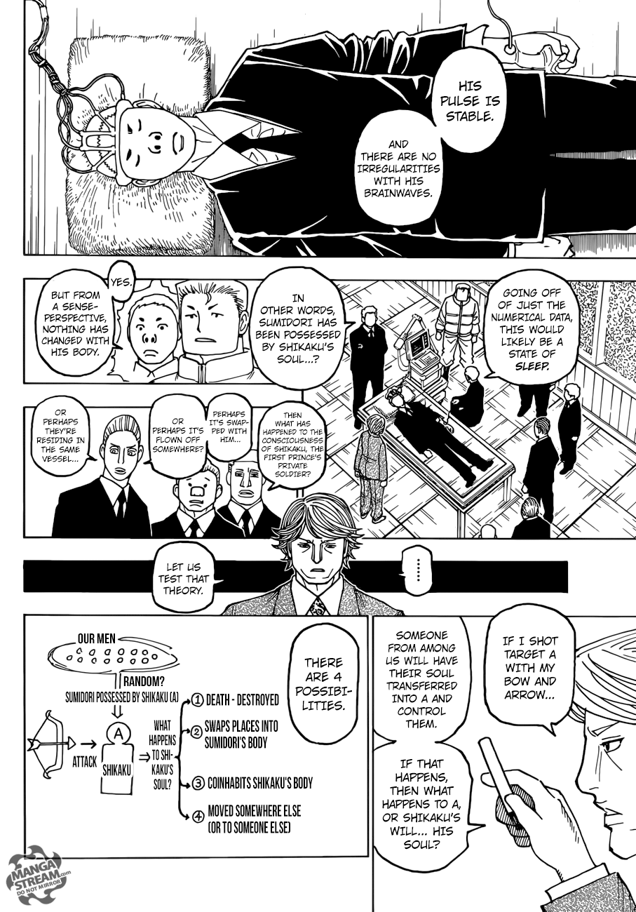 Hunter x Hunter Manga Chapter 386 page 4 - Hypothesis