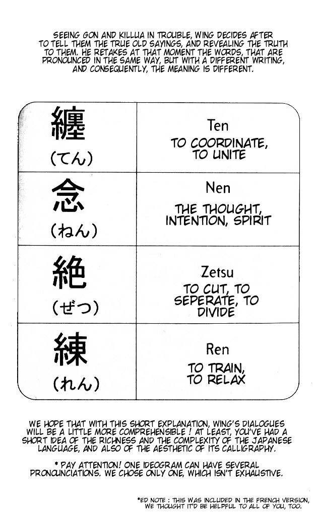 Hunter x Hunter Manga Chapter 54 page 23 - Cause of Defeat