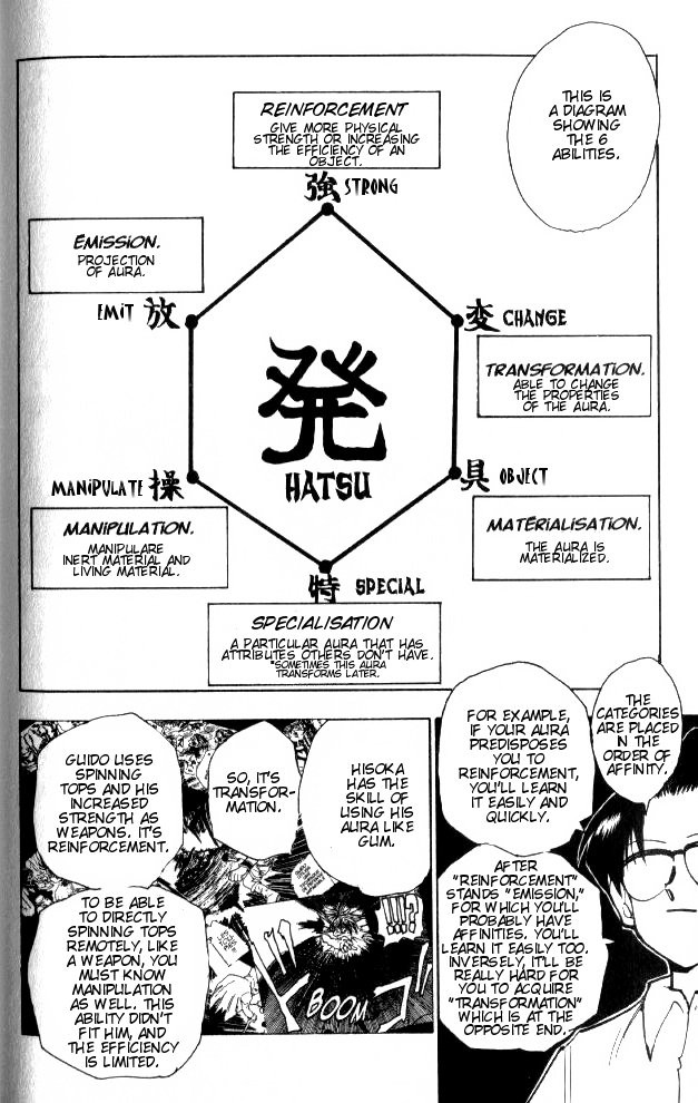 Hunter x Hunter Manga Chapter 60 page 5 - Rematch