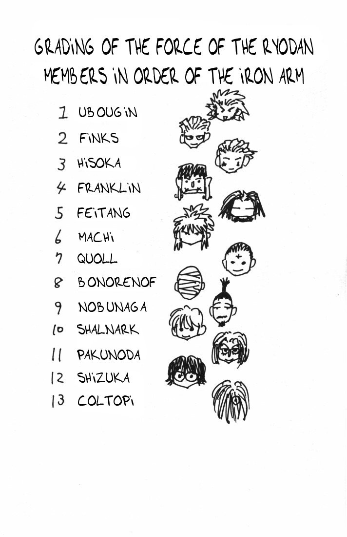 Hunter x Hunter Manga Chapter 84 page 21 - September 2nd: Part 6